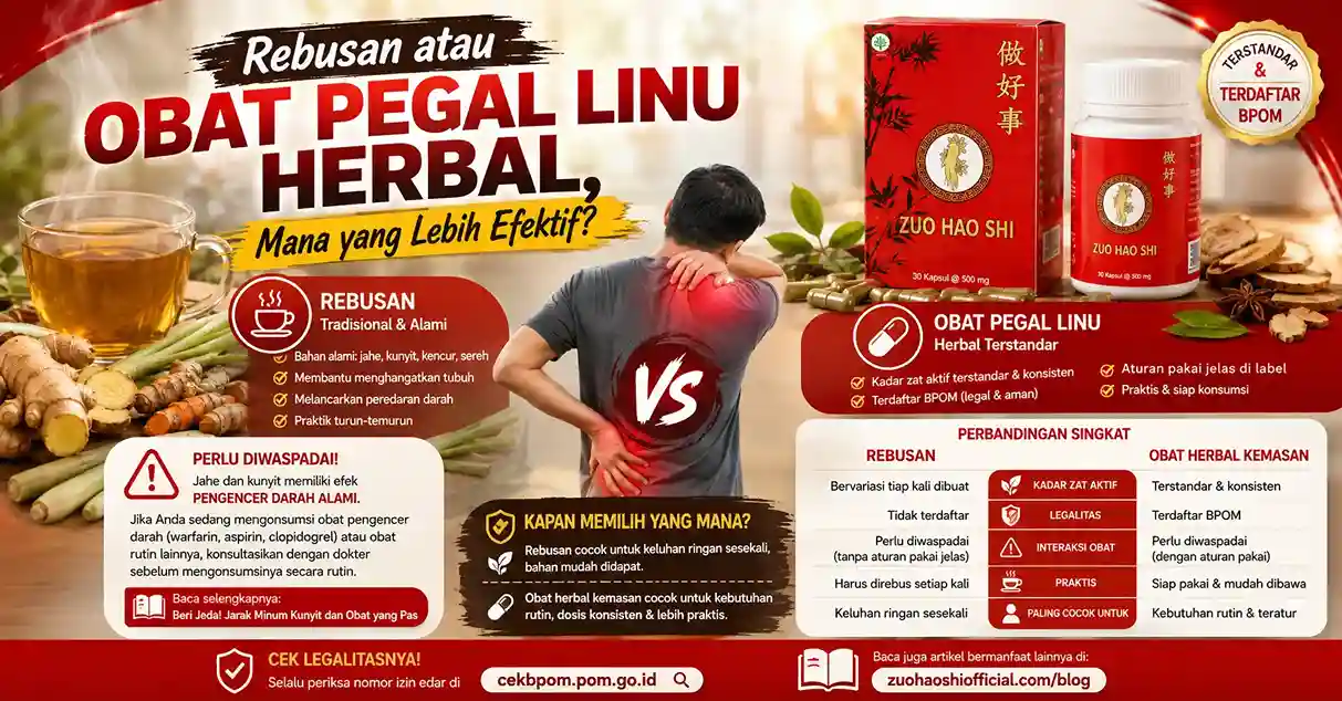 Rebusan atau Obat Pegal Linu Herbal, Mana yang Lebih Efektif